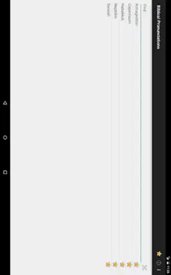 Biblical Pronunciations android App screenshot 2